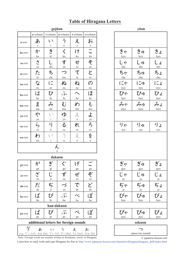 hiragana_chart-1